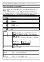 Preview for 140 page of 3M DBI SALA KM419 User Instruction Manual