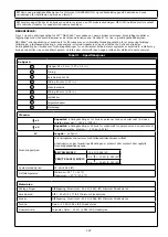 Preview for 147 page of 3M DBI SALA KM419 User Instruction Manual