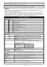 Preview for 161 page of 3M DBI SALA KM419 User Instruction Manual