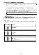 Preview for 165 page of 3M DBI SALA KM419 User Instruction Manual