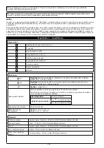 Preview for 182 page of 3M DBI SALA KM419 User Instruction Manual