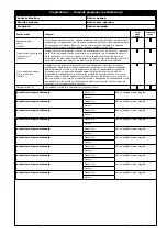 Preview for 187 page of 3M DBI SALA KM419 User Instruction Manual