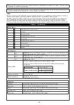 Preview for 189 page of 3M DBI SALA KM419 User Instruction Manual