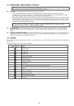 Preview for 193 page of 3M DBI SALA KM419 User Instruction Manual