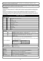 Preview for 196 page of 3M DBI SALA KM419 User Instruction Manual