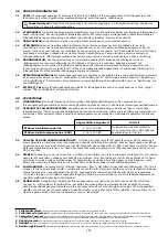 Preview for 197 page of 3M DBI SALA KM419 User Instruction Manual