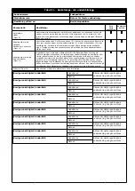 Preview for 201 page of 3M DBI SALA KM419 User Instruction Manual