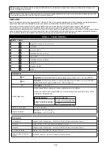 Preview for 203 page of 3M DBI SALA KM419 User Instruction Manual