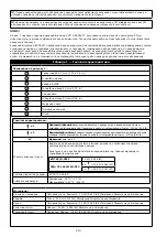 Preview for 210 page of 3M DBI SALA KM419 User Instruction Manual