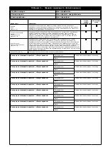 Preview for 215 page of 3M DBI SALA KM419 User Instruction Manual