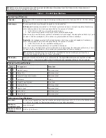 Предварительный просмотр 4 страницы 3M DBI SALA LAD-SAF 5000335 User Instructions