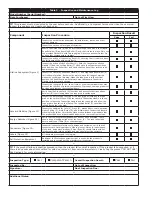 Предварительный просмотр 16 страницы 3M DBI SALA LAD-SAF 5000335 User Instructions