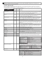 Предварительный просмотр 11 страницы 3M DBI-SALA LAD-SAF Series Installation Instructions Manual