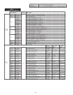 Предварительный просмотр 12 страницы 3M DBI-SALA LAD-SAF Series Installation Instructions Manual