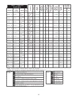 Предварительный просмотр 13 страницы 3M DBI-SALA LAD-SAF Series Installation Instructions Manual