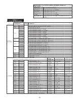 Предварительный просмотр 25 страницы 3M DBI-SALA LAD-SAF Series Installation Instructions Manual