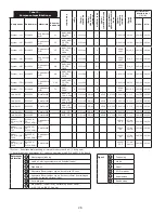 Предварительный просмотр 26 страницы 3M DBI-SALA LAD-SAF Series Installation Instructions Manual