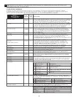 Предварительный просмотр 35 страницы 3M DBI-SALA LAD-SAF Series Installation Instructions Manual