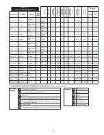 Предварительный просмотр 37 страницы 3M DBI-SALA LAD-SAF Series Installation Instructions Manual