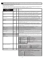 Предварительный просмотр 46 страницы 3M DBI-SALA LAD-SAF Series Installation Instructions Manual