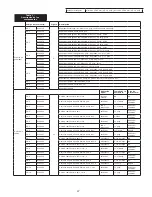 Предварительный просмотр 47 страницы 3M DBI-SALA LAD-SAF Series Installation Instructions Manual