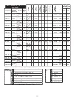 Предварительный просмотр 48 страницы 3M DBI-SALA LAD-SAF Series Installation Instructions Manual