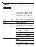 Предварительный просмотр 57 страницы 3M DBI-SALA LAD-SAF Series Installation Instructions Manual