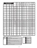 Предварительный просмотр 59 страницы 3M DBI-SALA LAD-SAF Series Installation Instructions Manual