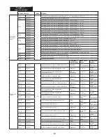 Предварительный просмотр 69 страницы 3M DBI-SALA LAD-SAF Series Installation Instructions Manual