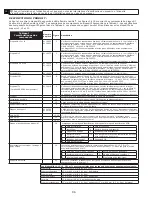 Предварительный просмотр 86 страницы 3M DBI-SALA LAD-SAF Series Installation Instructions Manual