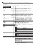 Предварительный просмотр 101 страницы 3M DBI-SALA LAD-SAF Series Installation Instructions Manual