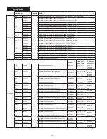 Предварительный просмотр 102 страницы 3M DBI-SALA LAD-SAF Series Installation Instructions Manual