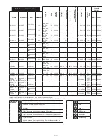 Предварительный просмотр 103 страницы 3M DBI-SALA LAD-SAF Series Installation Instructions Manual