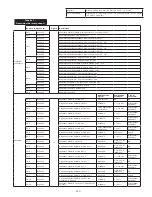 Предварительный просмотр 113 страницы 3M DBI-SALA LAD-SAF Series Installation Instructions Manual