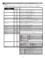 Предварительный просмотр 123 страницы 3M DBI-SALA LAD-SAF Series Installation Instructions Manual