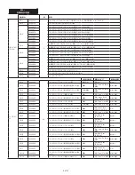 Предварительный просмотр 124 страницы 3M DBI-SALA LAD-SAF Series Installation Instructions Manual