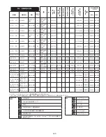 Предварительный просмотр 125 страницы 3M DBI-SALA LAD-SAF Series Installation Instructions Manual