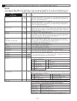 Предварительный просмотр 134 страницы 3M DBI-SALA LAD-SAF Series Installation Instructions Manual