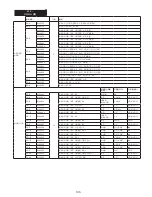 Предварительный просмотр 135 страницы 3M DBI-SALA LAD-SAF Series Installation Instructions Manual