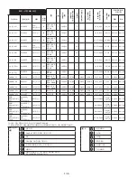 Предварительный просмотр 136 страницы 3M DBI-SALA LAD-SAF Series Installation Instructions Manual