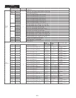 Предварительный просмотр 146 страницы 3M DBI-SALA LAD-SAF Series Installation Instructions Manual