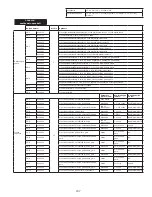 Предварительный просмотр 157 страницы 3M DBI-SALA LAD-SAF Series Installation Instructions Manual