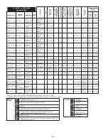 Предварительный просмотр 158 страницы 3M DBI-SALA LAD-SAF Series Installation Instructions Manual