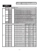 Предварительный просмотр 168 страницы 3M DBI-SALA LAD-SAF Series Installation Instructions Manual