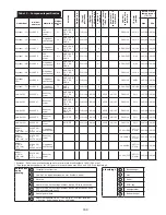 Предварительный просмотр 169 страницы 3M DBI-SALA LAD-SAF Series Installation Instructions Manual