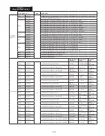 Предварительный просмотр 179 страницы 3M DBI-SALA LAD-SAF Series Installation Instructions Manual