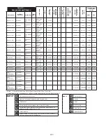 Предварительный просмотр 180 страницы 3M DBI-SALA LAD-SAF Series Installation Instructions Manual