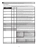 Предварительный просмотр 189 страницы 3M DBI-SALA LAD-SAF Series Installation Instructions Manual