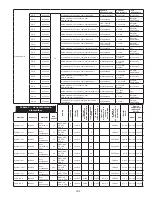 Предварительный просмотр 191 страницы 3M DBI-SALA LAD-SAF Series Installation Instructions Manual