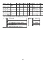 Предварительный просмотр 192 страницы 3M DBI-SALA LAD-SAF Series Installation Instructions Manual